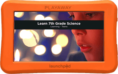 Learn 7th Grade Science