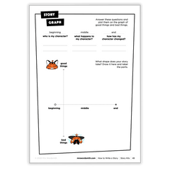 How to Write a Story Ages 8-10 - *Print At Home* Digital Download (Mrs Wordsmith)