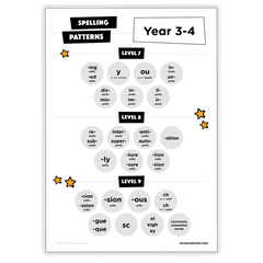 Spelling Grade 3 Targeted Practice - *Print At Home* Digital Download (Mrs Wordsmith)