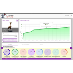 Elephant Learning - Family Plan 6-Month