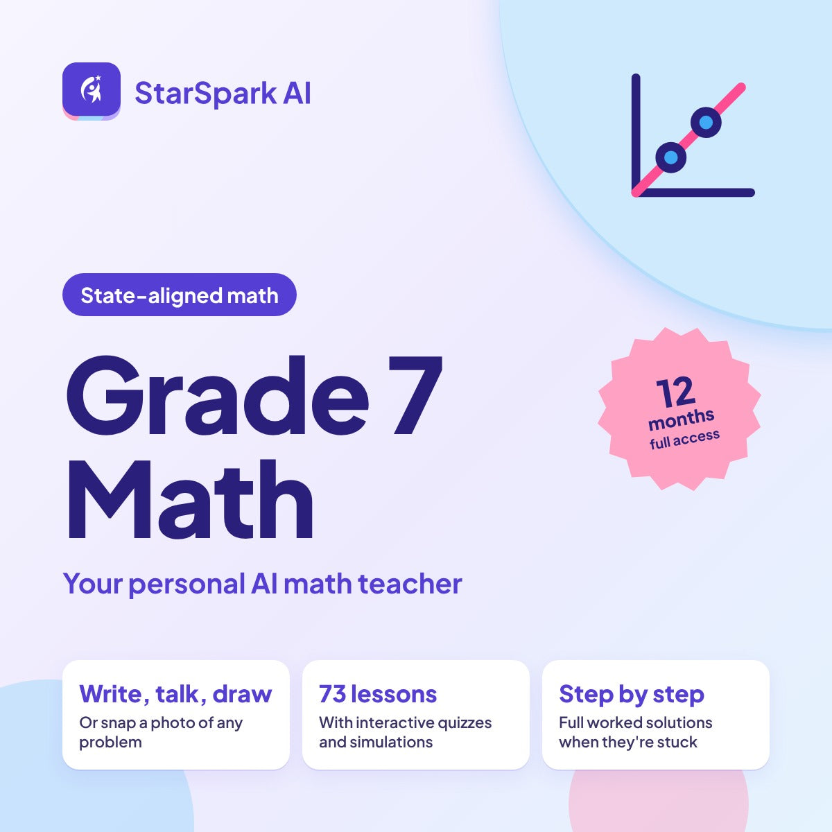 StarSpark AI Grade 7 Math (State-Aligned)