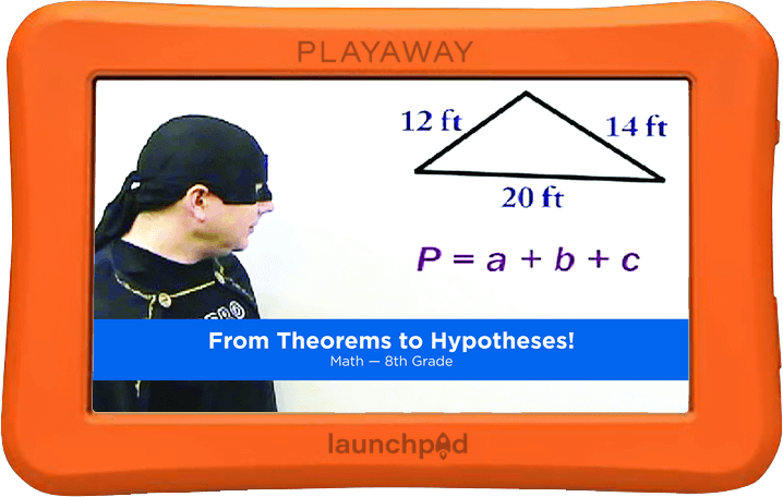 From Theorems to Hypotheses!