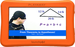 From Theorems to Hypotheses!
