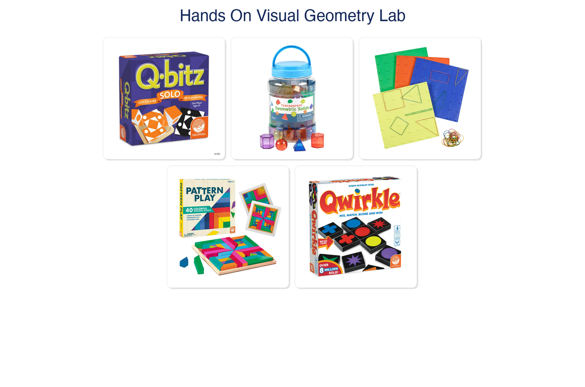 Hands On Visual Geometry Lab