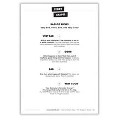 How to Write a Story Ages 10-12 - *Print At Home* Digital Download (Mrs Wordsmith)