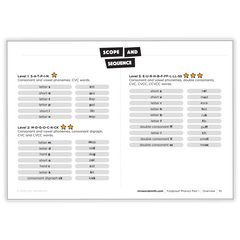 Foolproof Phonics Part 1 - *Print At Home* Digital Download (Mrs Wordsmith)