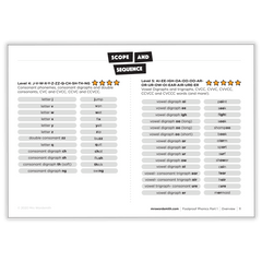 Foolproof Phonics Part 1 - *Print At Home* Digital Download (Mrs Wordsmith)