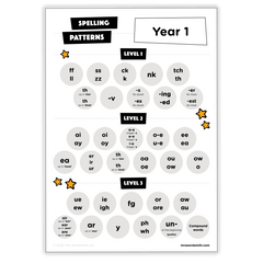 Spelling Targeted Practice Grade 1 - *Print At Home* Digital Download (Mrs Wordsmith)
