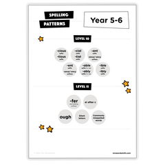 Spelling Grade 4-5 Targeted Practice - *Print At Home* Digital Download (Mrs Wordsmith)