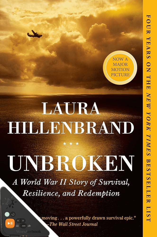 Unbroken (WB)