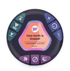 How Earth Is Shaped!