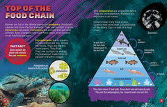 TOP of the Food Chain
