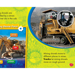 Mining Machines