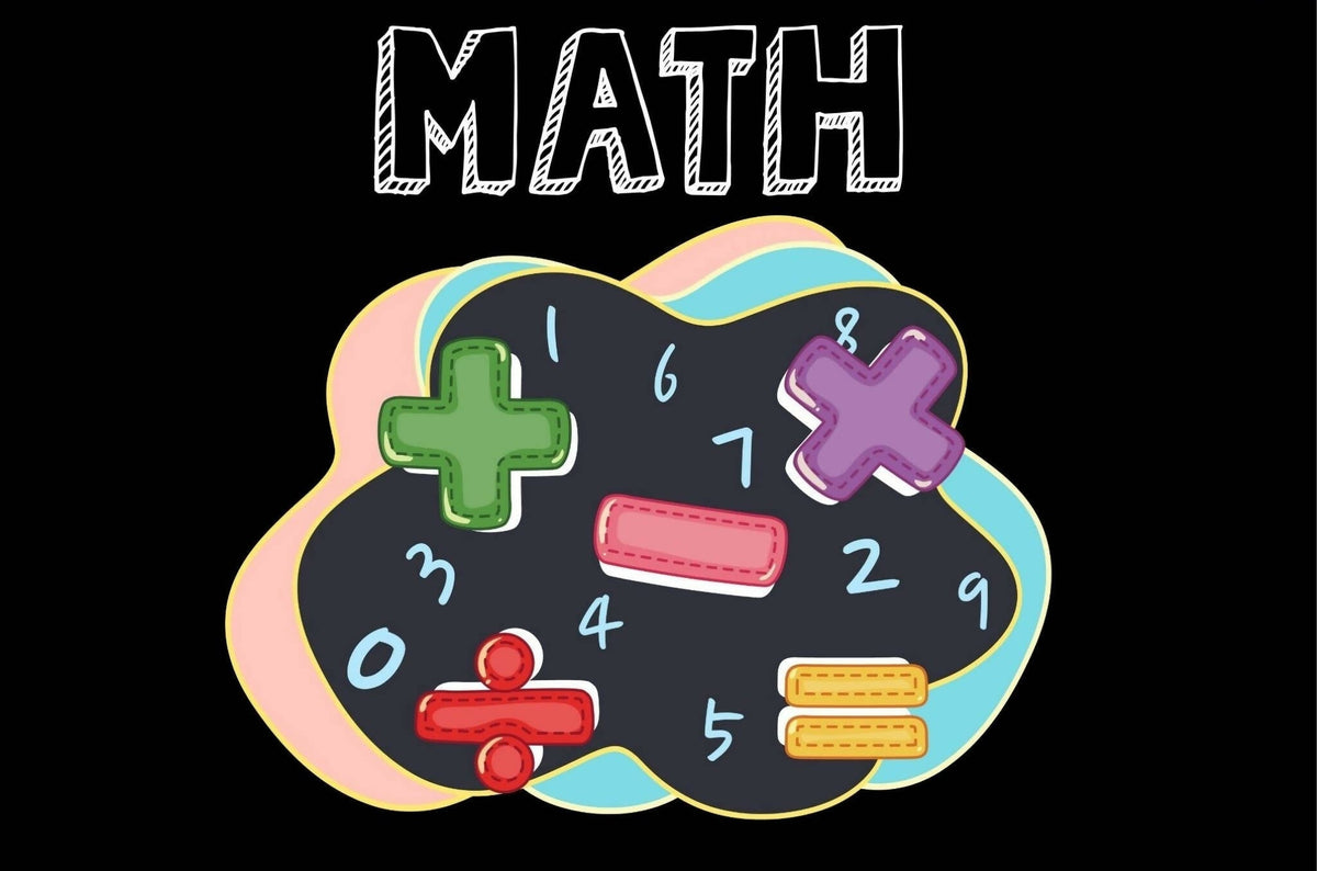 3rd Grade Math: Part 1