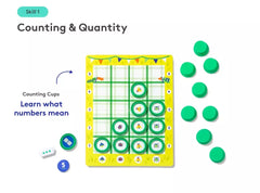 The Math Skill Set Part 1: Hands-on Math